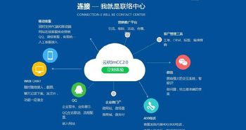 大数据与人工智能双核驱动，客服系统迈向智能化新纪元