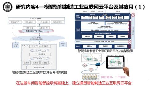 5G工业模组与AI软件开发 驱动智能化工厂的未来