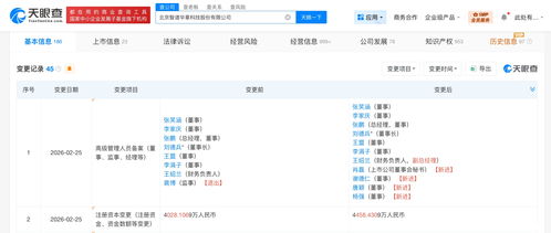 智谱AI资本实力再跃升 增资至4458.4万元，夯实人工智能基础软件研发底座