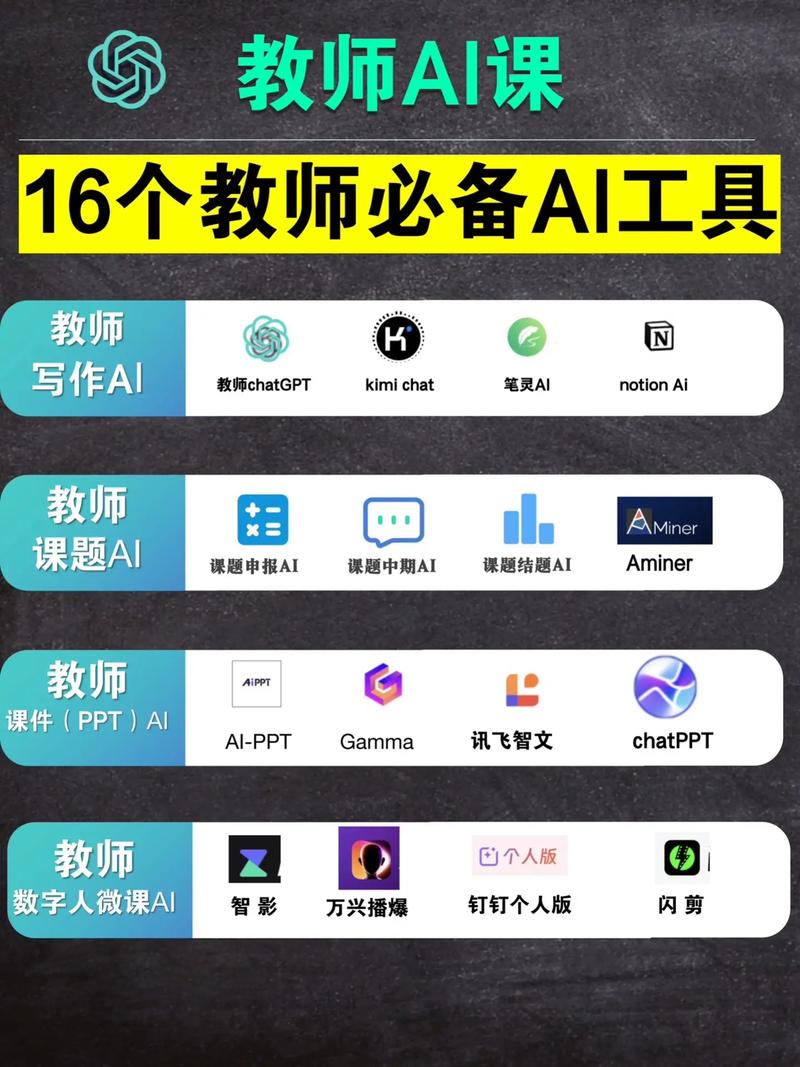 16个教师必备的ai工具.#教师 #人工智能